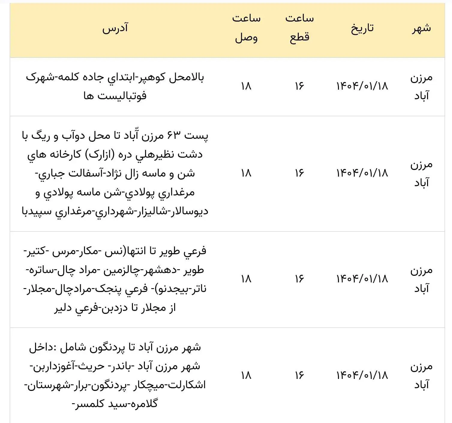 انتشار جدول خاموشی ها در سال 1404 - برق این مناطق قطع می شود