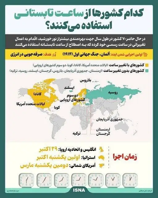 اینفوگرافیک - کدام کشورها از ساعت تابستانی استفاده می کنند؟