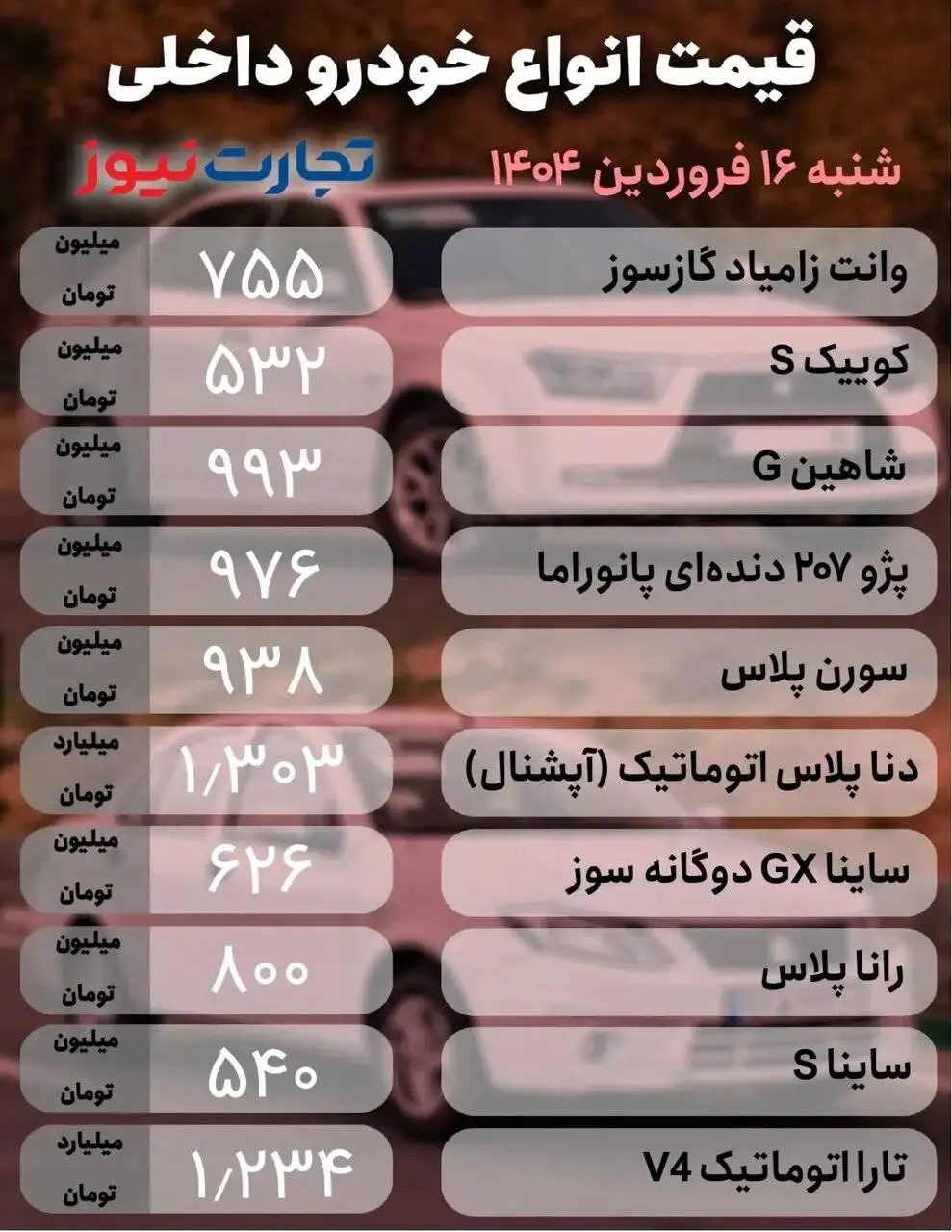 وضعیت بازار خودرو در نخستین روز بعد از تعطیلات؛ ساینا، سورن، جک و لاماری چقدر قیمت خورد؟ - جدول قیمت ها