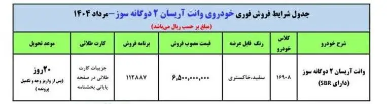 شروع فروش فوری یک خودروی پرطرفدار ایران خودرو + قیمت و زمان تحویل