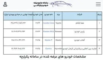 دور تازه عرضه خودروهای وارداتی شروع شد - فرصت 6 روزه برای وکالتی کردن حساب