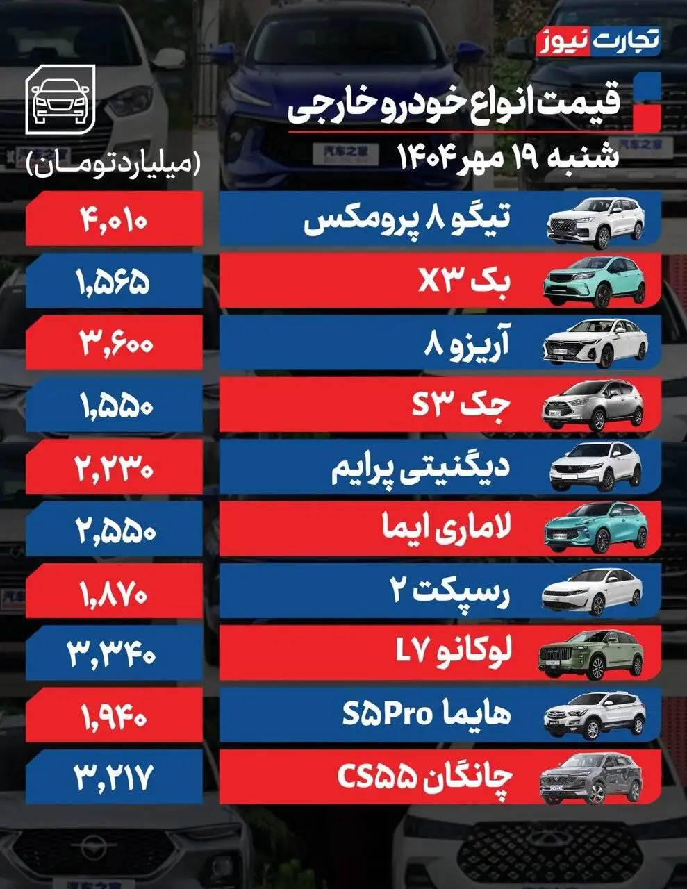 کدام خودرو مونتاژی 100 میلیون تومان ارزان شد؟ - جدول قیمت خودروهای داخلی و خارجی در بازار