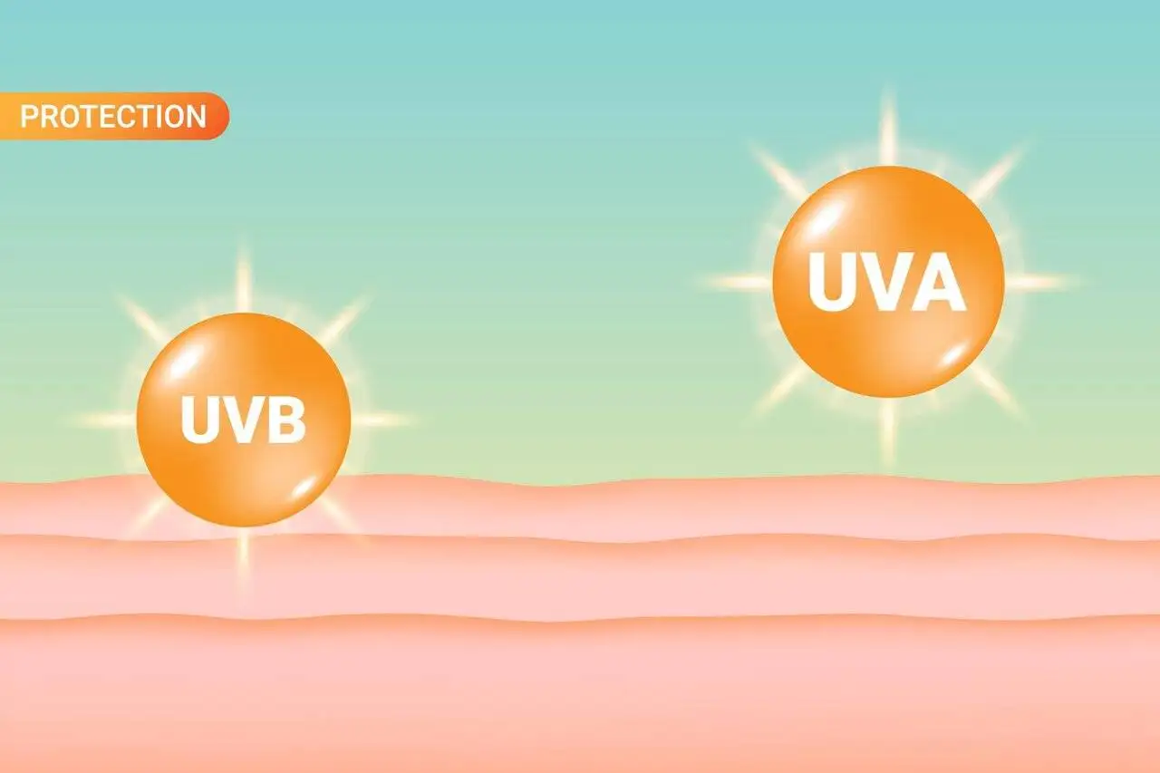 اشعه ماورا بنفش باعث چه بیماری هایی می شود ؟ + راه حل های محافظتی در مقابل اشعه uv