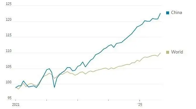 ترامپ شکست خورد + تصویر - سیاستی که نتیجه معکوس داد
